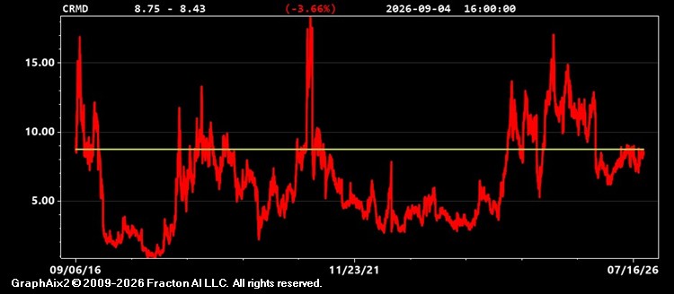 crmd.jpg